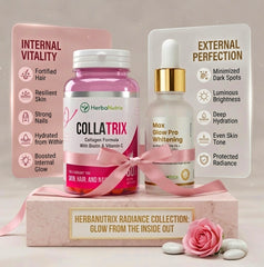 Product infographic for HerbaNutrix Radiance Collection listing benefits like fortified hair, resilient skin, and minimized dark spots for Collatrix supplements and Max Glow Pro serum.