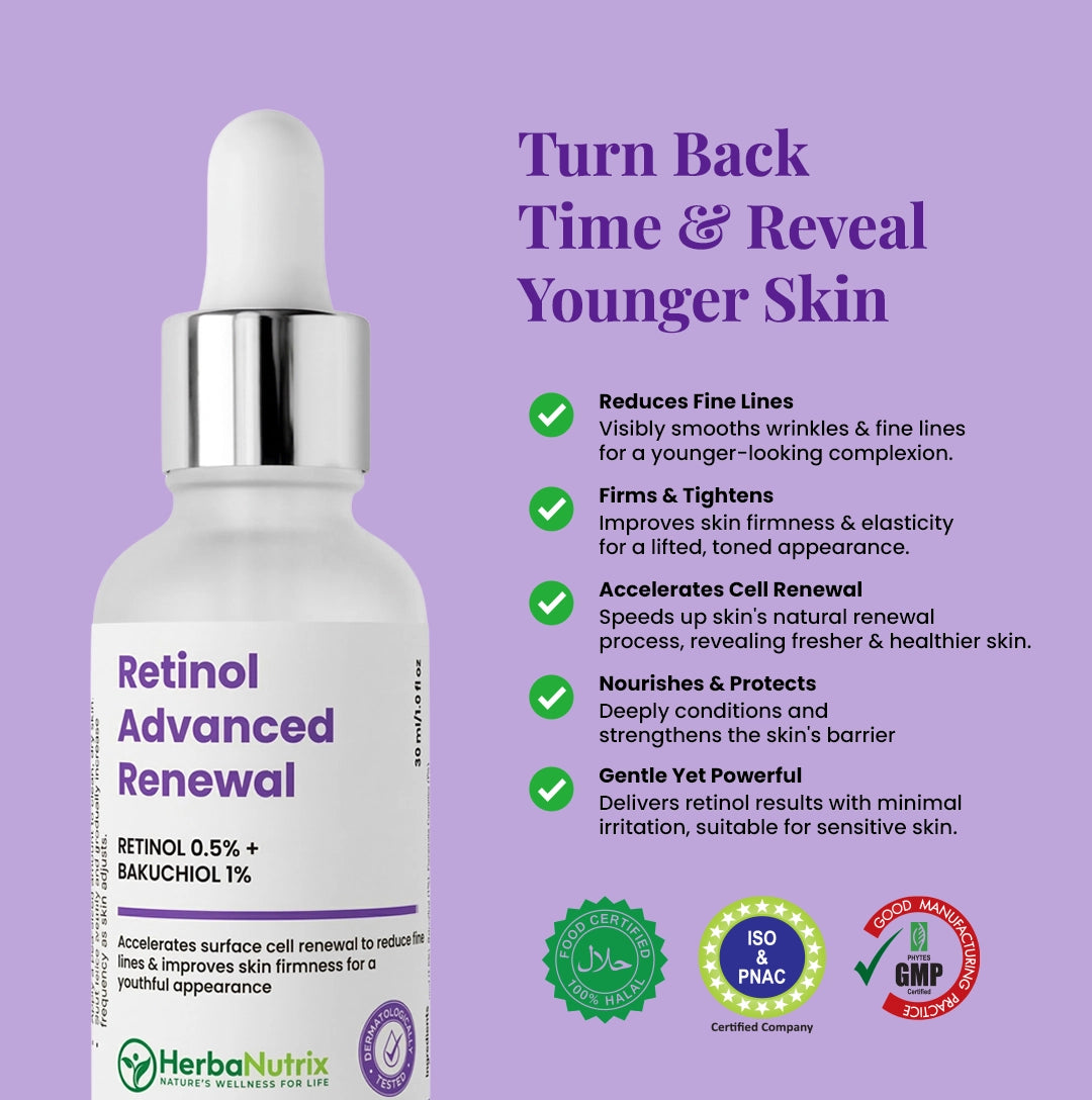 Infographic of HerbaNutrix Retinol serum highlighting benefits like reduced fine lines and cell renewal, featuring Halal, ISO, and GMP certifications.